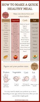 Bluehost Com Quick Healthy Meals Quick Healthy Healthy