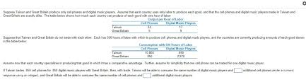 Taiwan, officially and constitutionally known as the republic of china, is recognized as a sovereign entity by the holy see as well as 19 member states of the united nations. Solved Suppose Taiwan And Great Britain Produce Only Cell Chegg Com