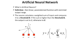 Page 2 this category is for questions and answers related to food network, as asked by users of funtrivia.com. Soft Computing And Artificial Neural Network Trivia Questions Quiz Proprofs Quiz