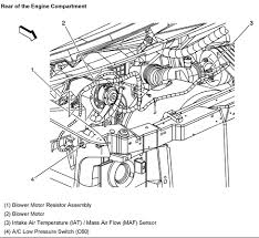 How to tell if fuel pump relay is bad (6 signs). Where Is The Blower Motor Resistor Located On 2004 Chevy Express Van