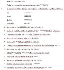 Soal ut akuntansi ekma4115 pengantar akuntansi disertai kunci jawabannya kami share untuk teman teman mahasiswa ut akuntansi semester 1 yang tak lama lagi akan mengikuti uas. Contoh Soal Pengantar Manajemen Semester 1 Berbagi Contoh Soal