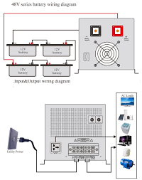Wire the shore side of that 120v relay (the no input) to the converter. High Efficiency Power Inverter 5kw Solar Inverter 5000 Watt Pure Sine Wave Inverter With Peak Power 15kw Buy 5kw Solar Inverter 5000 Watt Pure Sine Wave Inverter 5kw Power Inverter Product On Alibaba Com