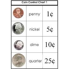 coin equivalency 3 part cards with working charts teaching