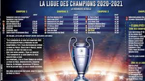 May 30, 2021 · les handballeuses du bbh disputent, ce dimanche 30 mai 2021, la finale de la ligue des champions. Sports Ligue Des Champions Pour L Om Un Autre Monde La Provence