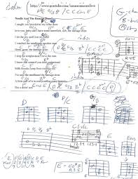 Needle And The Damage Done Neil Young Guitar Chord Chart Learn Guitar Chords Guitar Chord Chart Guitar Songs