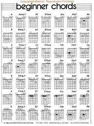 Bass Guitar Chord Chart Pdf Google Search Easy Guitar