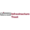 Keppel corporation vector logo, free to download in eps, svg, jpeg and png formats. 1
