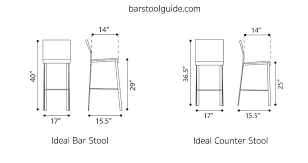 Bar Stool Dimensions Standard Height Seat Width Leg Room
