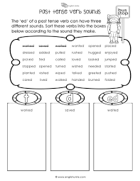 Past Tense Verb Sounds Worksheet English Unite Past Tense Parts Of Speech Worksheets Tenses