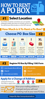 Pin On Virtual Real Us Address
