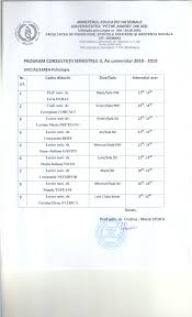 Facultatea De Psihologie Stiinţele Educaţiei și Asistență Socială Universitatea Petre Andrei Din Iasi