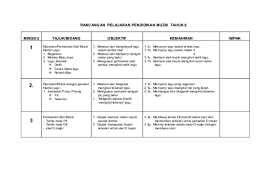 Report rph sejarah tahun 6 setahun.docx. Contoh Rph Pendidikan Muzik Tahun 6 Zafrina Dokterandalan
