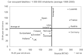Maybe you would like to learn more about one of these? Https Bast Opus Hbz Nrw De Files 1360 M243b En Barrierefrei Pdf
