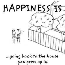 Happiness Is Live Happy Happy Are You Happy