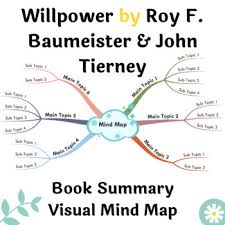 Wait just a minute here. Concept Map Brain Worksheets Teaching Resources Tpt
