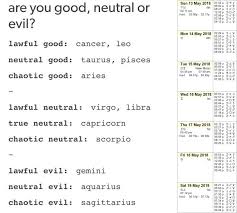 Cancer is annoyed by gemini's fickleness. Who Is Gemini Cancer Cusp Compatible With Gemini Cancer Cusp Aries Compatibility Youtube He Is The Person Who Does Not Like To Be Confused Even If He Sometimes Can Be