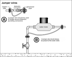 Pex Connection At Water Heater - Plumbing Inspections - Internachi®️ Forum