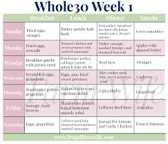 Whole30 Week 1 Menu Plan And Shopping List The Frugal Farm Wife Whole 30 Meal Plan Whole 30 Diet Meal Planning Template