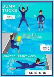 Pin On Speedy Weight Loss Tips