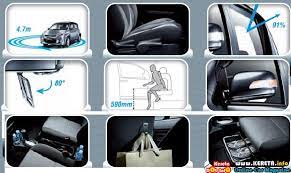 Jika player tidak bisa diputar/play, silahkan refresh halaman beberapa kali sampai bisa diputar/play. Perodua Myvi Vs Proton New Saga Blm Review Comparison