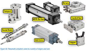 Pneumatic Actuator Air Cylinder Basics Library Automationdirect