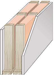 Decoupling Home Recording Studio Setup New Home Construction Wall Framing