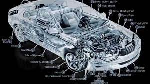 This article details the some of the most important car parts and their functions. Car Parts Car Parts Store Car Parts And Accessories Car Parts Names Youtube