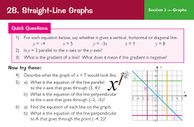 Paper1 qestion 5 and full answer grade9. Mqhf41 Grade 9 1 Gcse Maths Aqa Revision Question Cards Higher Gcse Math Gcse Maths Revision Question Cards