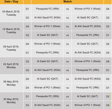 الممتاز، دوري ابطال اوربا، الدوري المصري الاهلي ضد الزمالك alostora live يذيع بث مباشر روابط اهم مباريات اليوم بدون تقطيع، روابط الاسطورة لبث مباشر المباريات ينقل الاسطورة لايف اتش دي جميع مباريات القمة العربية والعالمية والقنوات المحلية والدولية في جميع أنحاء. Ù…ÙˆØ§Ø¹ÙŠØ¯ Ù…Ø¨Ø§Ø±ÙŠØ§Øª Ø£Ù‡Ù„Ù‰ Ø§Ù„Ø³Ø¹ÙŠØ¯ ÙˆØ´ÙŠÙÙˆ ÙÙ‰ Ø¯ÙˆØ±Ù‰ Ø£Ø¨Ø·Ø§Ù„ Ø¢Ø³ÙŠØ§ 2019 Ø§Ù„ÙŠÙˆÙ… Ø§Ù„Ø³Ø§Ø¨Ø¹