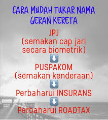 Untuk menukar hak milik untuk penama asal geran kenderaan yang telah meninggal dunia kepada nama pengguna sedia ada bagi kenderaan tersebut, ikuti panduan di bawah. Prosedur Tukar Hak Toyota Negeri Sembilan Jeff Cheong Facebook