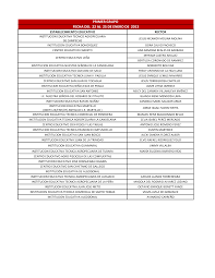 PRIMER GRUPO FECHA DEL 22 AL 25 DE ENERO DE 2013