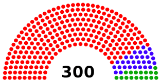 2020 South Korean Legislative Election Wikiwand