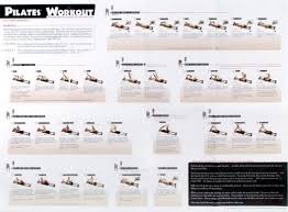 Pilates Chart Of Exercises Using Reformer Pilates