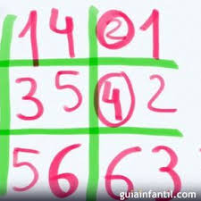 Pinterest Osterreich