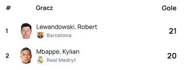 Pan Robert musi się sprężać 😶