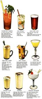How To Make 30 Classic Cocktails Drinks 1946 Click Americana
