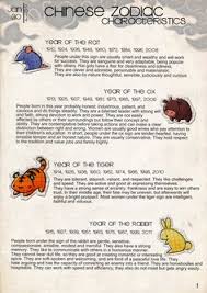 Does your chinese zodiac personality match your real chinese zodiac sign? 210 Zodiac Ideas Zodiac My Zodiac Sign Zodiac Signs