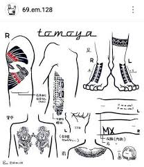 The one he got in thailand,to protect him i'm sure he's got something on his right wrist too,but can't find any photos of it. One Ok Rock Tatto One Ok Rock En Espanol Amino
