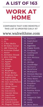 Start Working From Home Here Are Lists That Are Update Daily Writing Jobs That Pays Very High One Work From Home Companies Writing Jobs Earn Money From Home