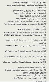 هذا المقال يتضمن أسماءً أعجمية تتطلب حروفاً إضافية (پ چ ژ گ ڤ ڠ).لمطالعة نسخة مبسطة، بدون حروف إضافية. Ø§Ù„ÙˆØ³ÙŠØ· Ø³Ø§Ø·Ø¹ ÙŠØ·ÙˆÙ‰ Ù…ØªØ±Ø¬Ù… Ø§Ù†Ø¬Ù„ÙŠØ²ÙŠ Ù…Ø¹ Ø§Ù„Ù†Ø·Ù‚ Balestron Com