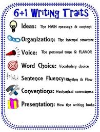 6 1 writing traits anchor charts student pages