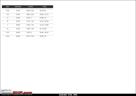 Indian Helmet Size Chart Tripodmarket Com