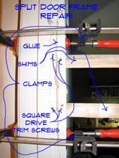 Place scrap blocks of wood on both sides of the door over the cracked area. Repairing Split Door Frames Frames Doors Repair Topics