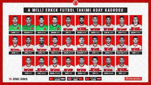 Fehmi mert günok (medipol başakşehir), gökhan akkan (çaykur rizespor), sinan bolat (royal antwerp), uğurcan çakır (trabzonspor). Milli Takim Kadrosu Belli Oldu Turkiye Hollanda Maci Ne Zaman Hangi Gun