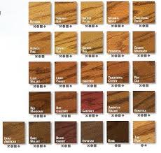 Wood Stain Varathane Wood Stain Color Chart