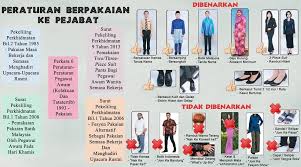 Sebagai contoh, jika anda bekerja di pejabat kerajaan, baju kurung adalah pilihan paling tepat dek polisi yang mementingkan keseragaman berpakaian. Peraturan Jabatan Pendaftaran Negara Malaysia Facebook