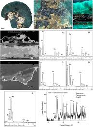 Frontiers | Microchemical Investigation of Long-Term Buried Gilded and  Silvered Artifacts From Ancient Peru