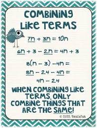 Combining Like Terms One Step Equations Anchor Charts Flippables Foldable Teacherspayteachers Com Combining Like Terms One Step Equations Like Terms
