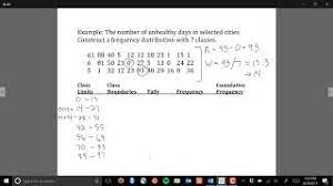 Collect the data by writing it on a piece of paper. How To Construct A Grouped Frequency Distribution Youtube