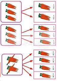 Check spelling or type a new query. Kunci Jawaban Buku Siswa Kelas 2 Tema 7 Halaman 183 184 185 191 Jawaban Soal Tematik